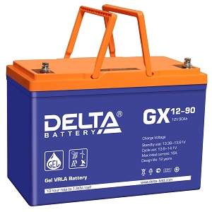  DELTA GX 12-90